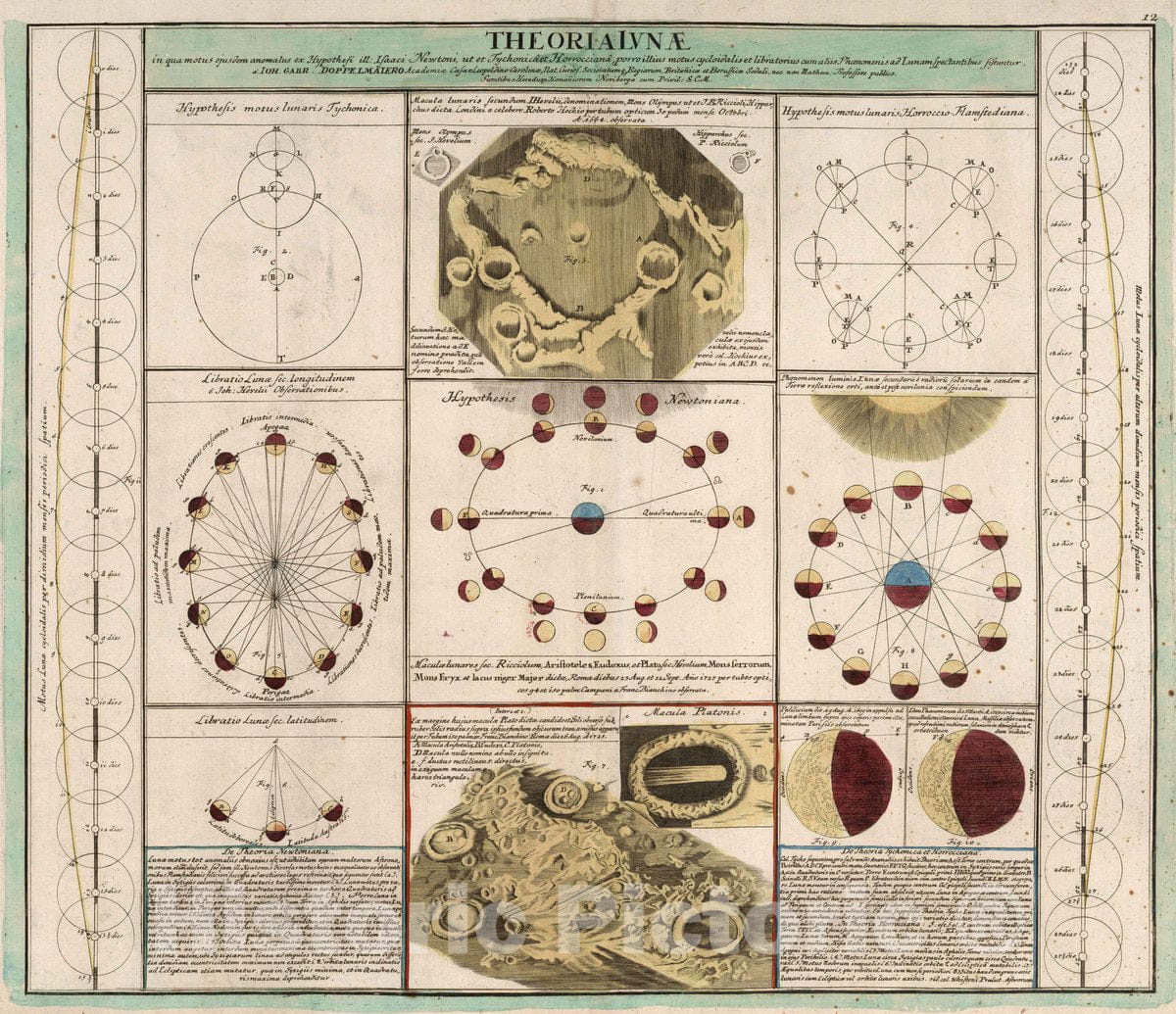 Historic Map : Moon Theoria Lunae, 1742 Celestial Atlas , Vintage Wall Art