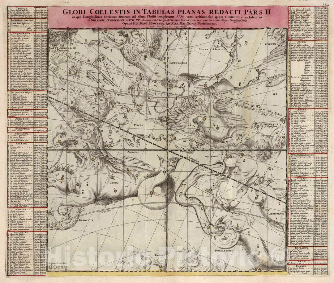 Historic Map : Globi Coelestis in Tabulas Planas Redacti Pars II, 1730 Celestial Atlas - Vintage Wall Art