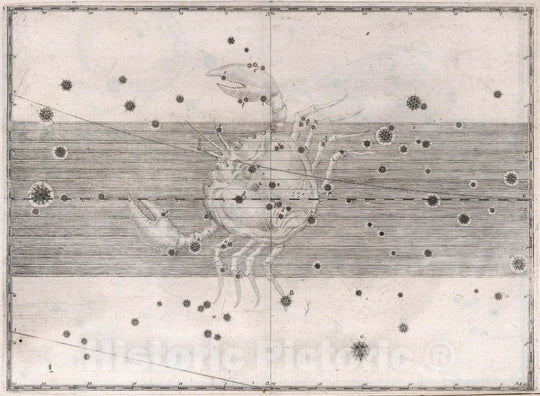 Historic Map : Constellation: Cancer, The Crab, 1655 Celestial Atlas - Vintage Wall Art