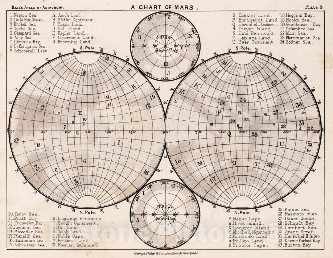 Historic Map : 9. A Chart of Mars, 1892 Celestial Atlas - Vintage Wall Art