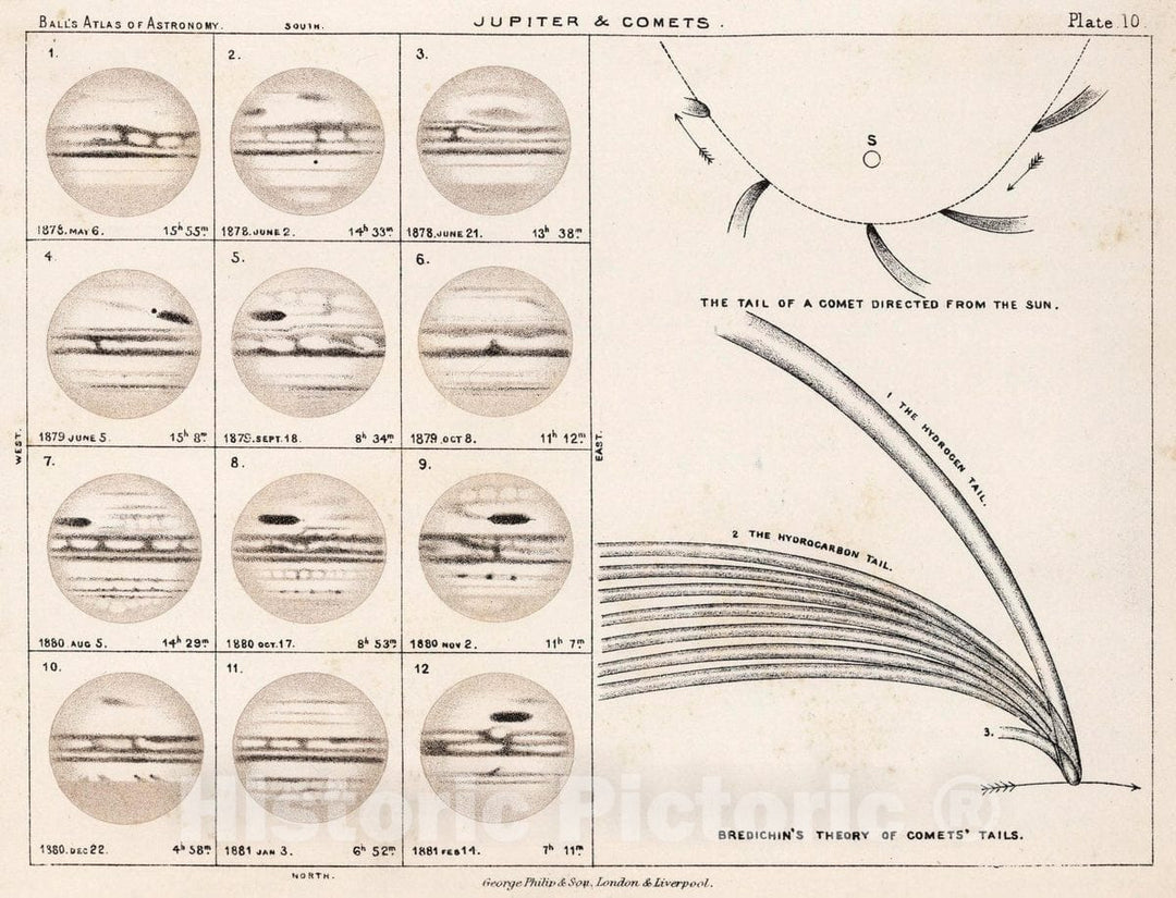 Historic Map : 10. Jupiter & Comets, 1892 Celestial Atlas - Vintage Wall Art