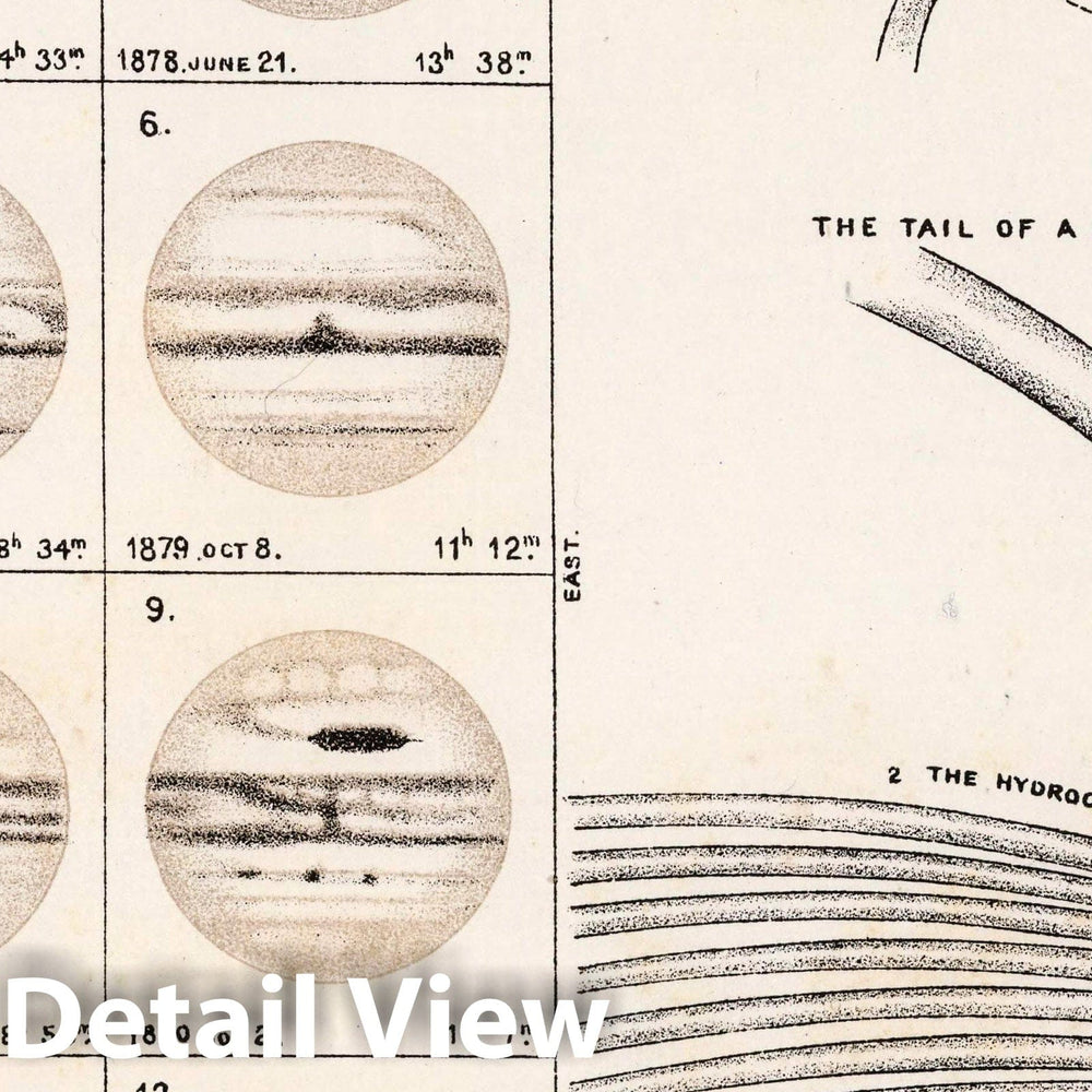 Historic Map : 10. Jupiter & Comets, 1892 Celestial Atlas - Vintage Wall Art