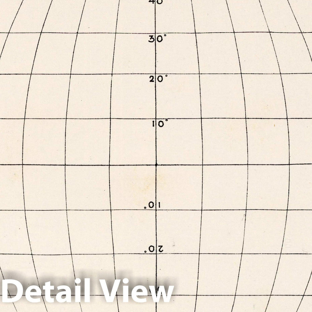 Historic Map : 19. Chart for Sun Spot Observations No. 1, 1892 Celestial Atlas - Vintage Wall Art