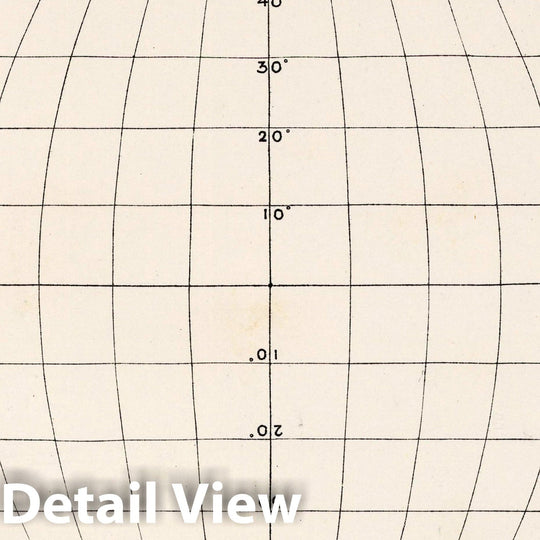 Historic Map : 19. Chart for Sun Spot Observations No. 1, 1892 Celestial Atlas - Vintage Wall Art