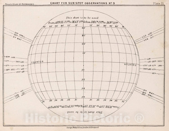 Historic Map : 21. Chart for Sun Spot Observations No. 3, 1892 Celestial Atlas - Vintage Wall Art