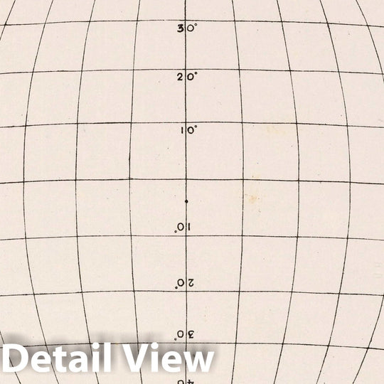 Historic Map : 21. Chart for Sun Spot Observations No. 3, 1892 Celestial Atlas - Vintage Wall Art