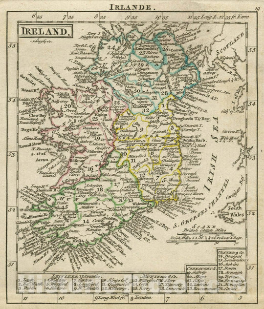 Historic Map : A New General and Universal Atlas Containing Forty Five Maps by Andrew Dury. Engraved by Mr. Kitchin & Others. Ireland, 1763 Atlas - Vintage Wall Art