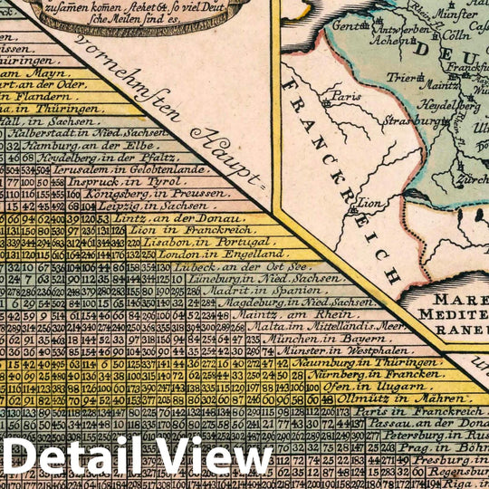 Historic Map : Germany, Vol 1:2- Charte von Deutschland zu dem Meilen-Zeiger, 1740 Atlas , Vintage Wall Art