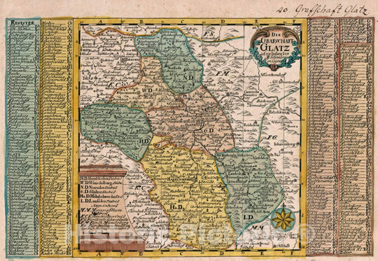 Historic Map : Poland, Vol 1:40- Die Grafschaft Glatz, 1740 Atlas , Vintage Wall Art