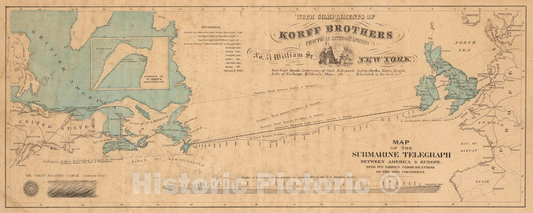 Historic Map : Map of The Submarine Telegraph Between America and Europe, 1857 Pictorial Map - Vintage Wall Art