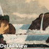 Historic Map : Waterfalls. Drawn and Engraved by John Emslie, 1846. London, 1846 Pictorial Historic Map : Vintage Wall Art