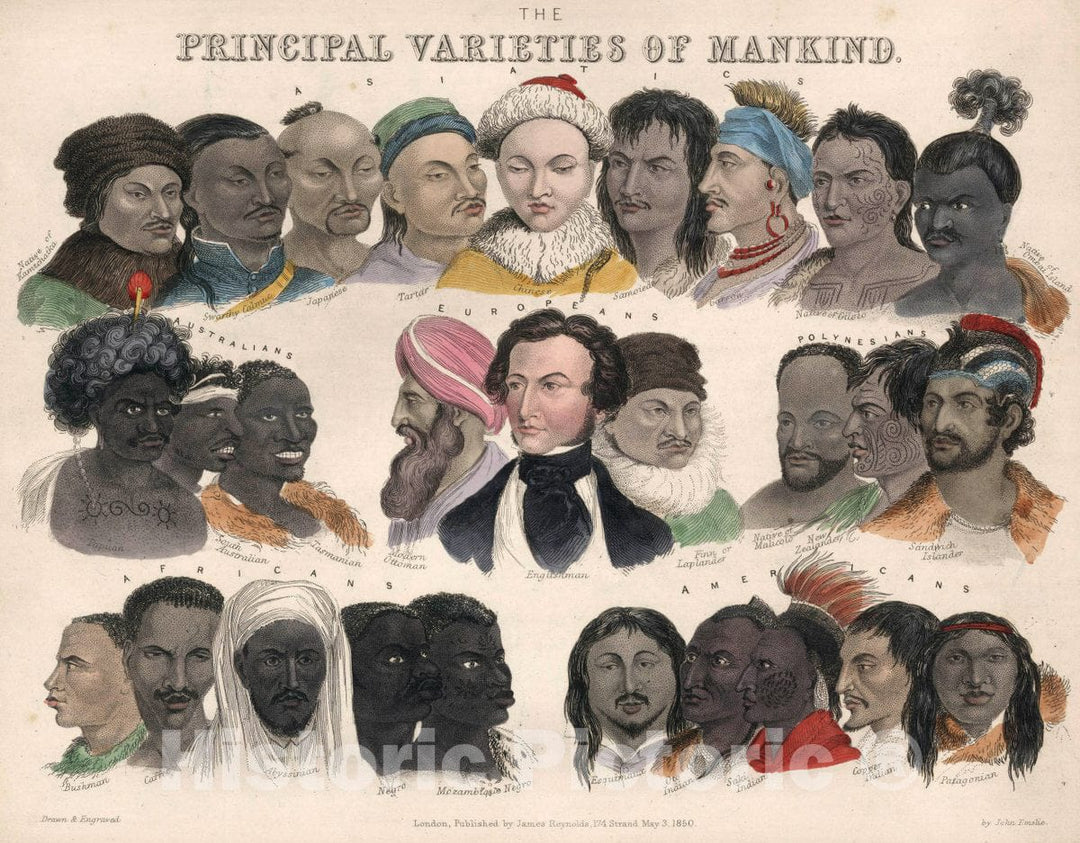 Historic Map : The Principal Varieties of Mankind, 1850 Pictorial Map - Vintage Wall Art