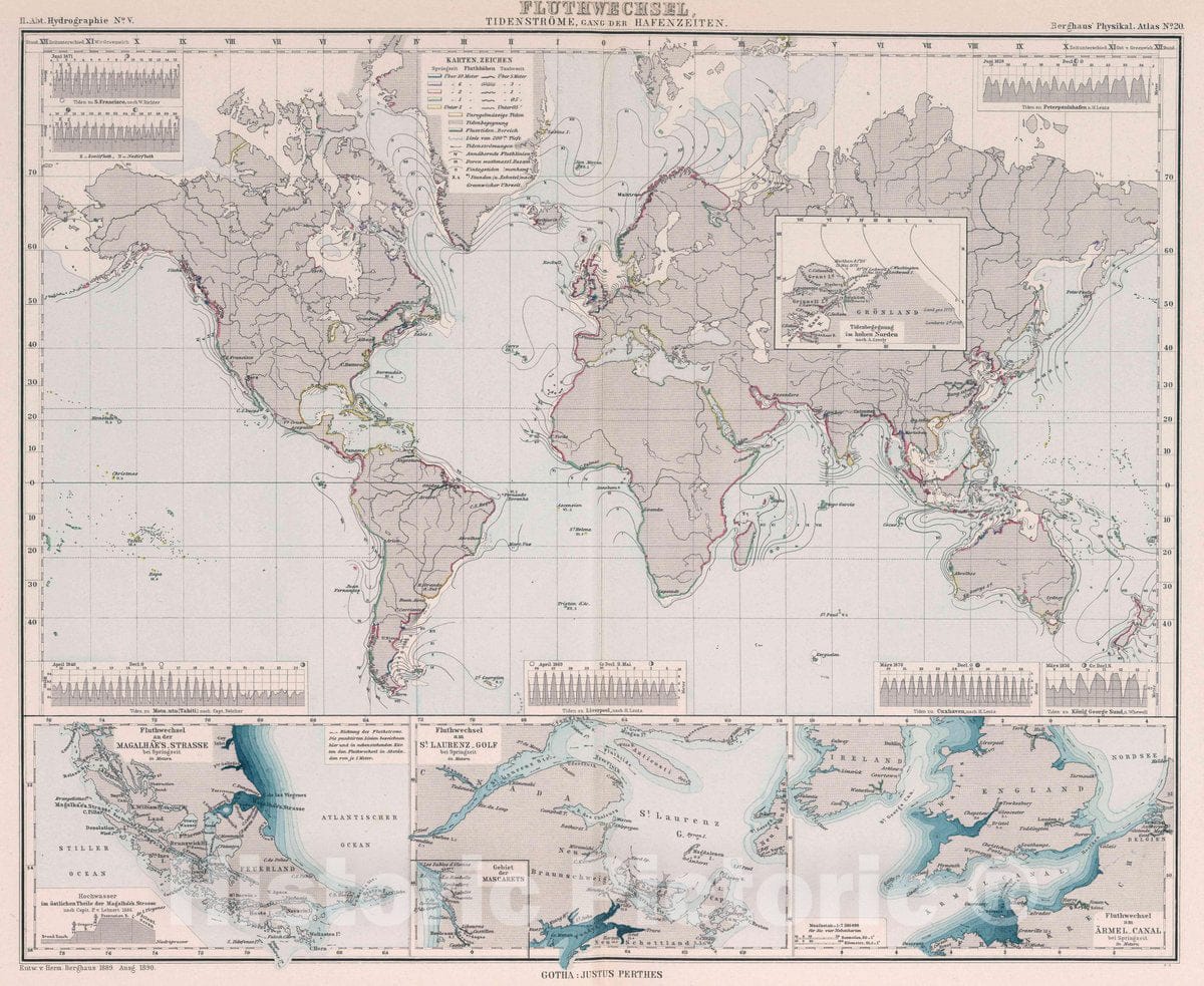 Historic Map : Fluthwrchsel, Tidestrome, Gang der hafenzeiten, 1890 Atlas - Vintage Wall Art