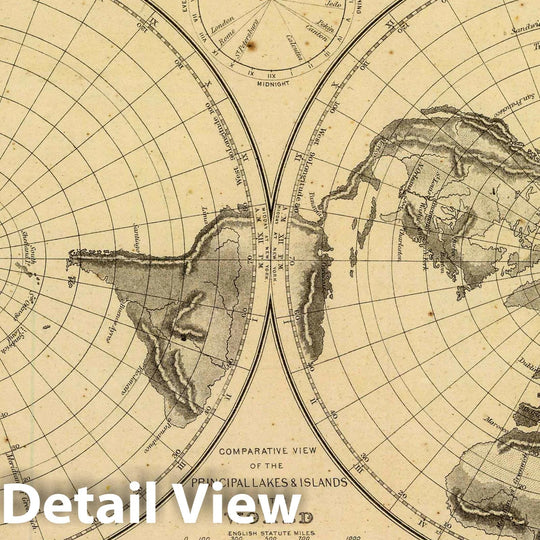 Historic Map : The World Showing The Diversities of The Land Surface. (with) Comparative View of The Principal Lakes & Islands in The World, 1864 Atlas - Vintage Wall Art