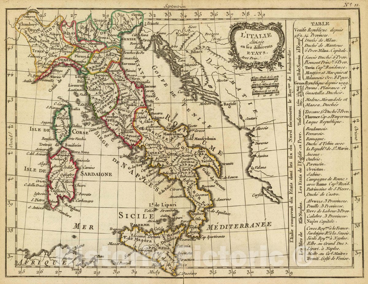 Historic Map : Italy, L'Italie divisee en SES differents etats. Avec priv. (A Paris, Chez Delamarche, Geogr, ca. 1800), 1800 Atlas , Vintage Wall Art