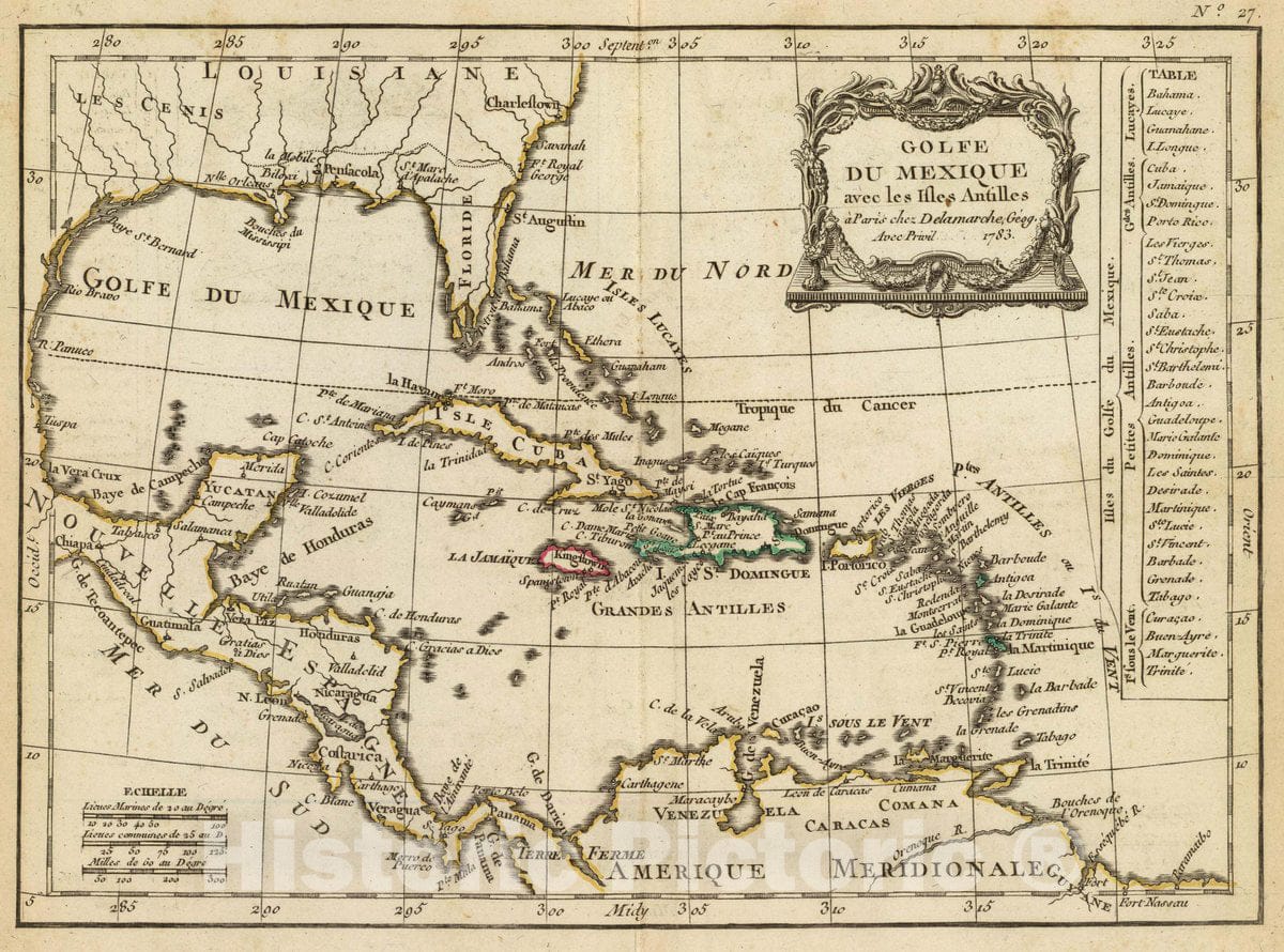 Historic Map : Golfe du Mexique, Isles Antilles, 1800 Atlas - Vintage Wall Art