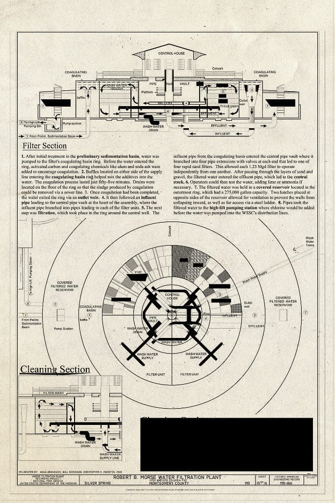 Blueprint Filter Section; Cleaning Section; Cleaning Cycle - Robert B. Morse Water Filtration Plant, 10700 and 10701 Columbia Pike, Silver Spring, Montgomery County, MD