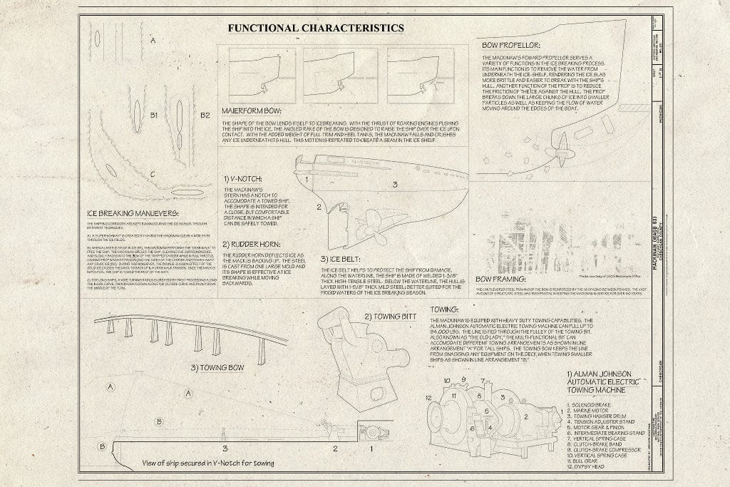 Blueprint Functional Characteristics - U.S. Coast Guard Icebreaker Mackinaw, Icebreaker Mackinaw Maritime Museum131 South Huron Avenue, Mackinaw City, Cheboygan County, MI