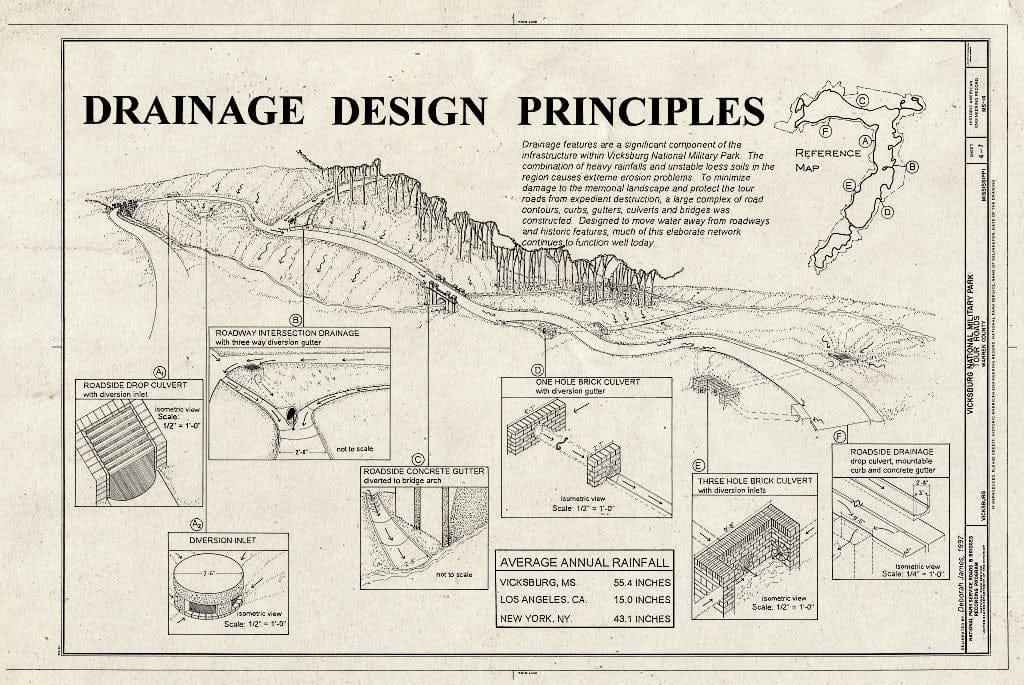 Blueprint Drainage Design Principles - Vicksburg National Military Park Roads & Bridges, Vicksburg, Warren County, MS