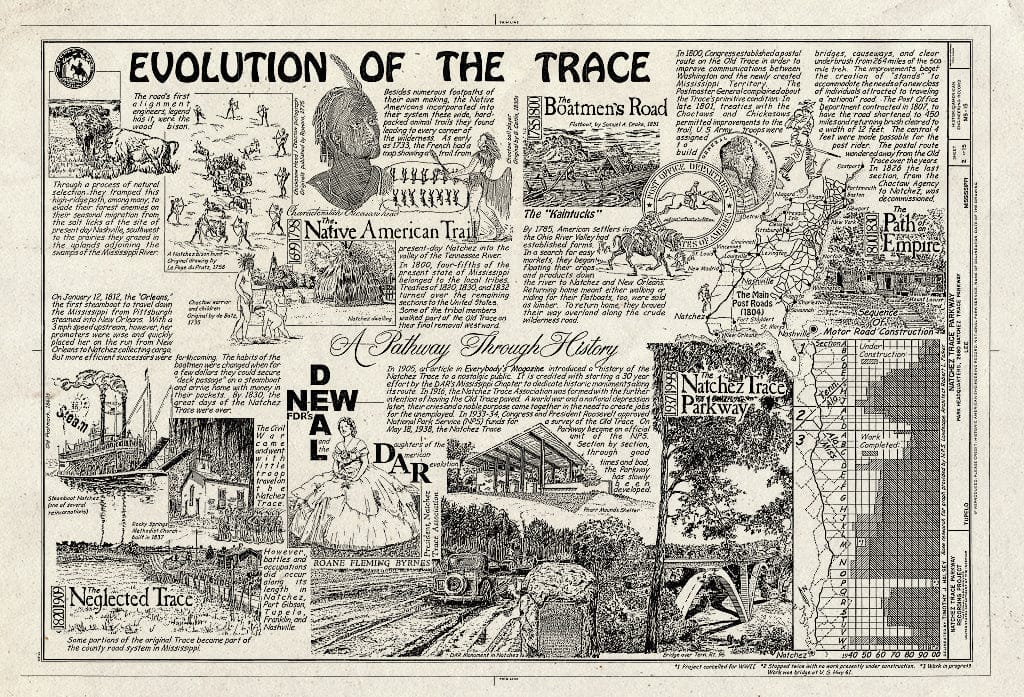 Blueprint Evolution of The Trace - Natchez Trace Parkway, Located Between Natchez, MS & Nashville, TN, Tupelo, Lee County, MS