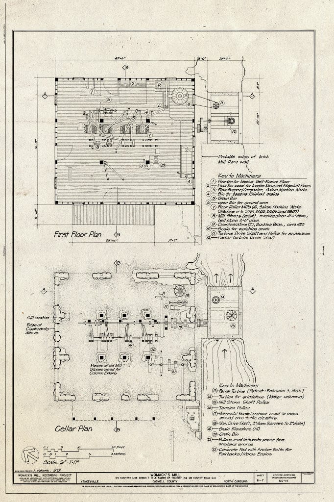 Historic Pictoric : Blueprint HAER NC,17-YANV.V,3- (Sheet 6 of 7) - Womack's Mill, Yanceyville, Caswell County, NC