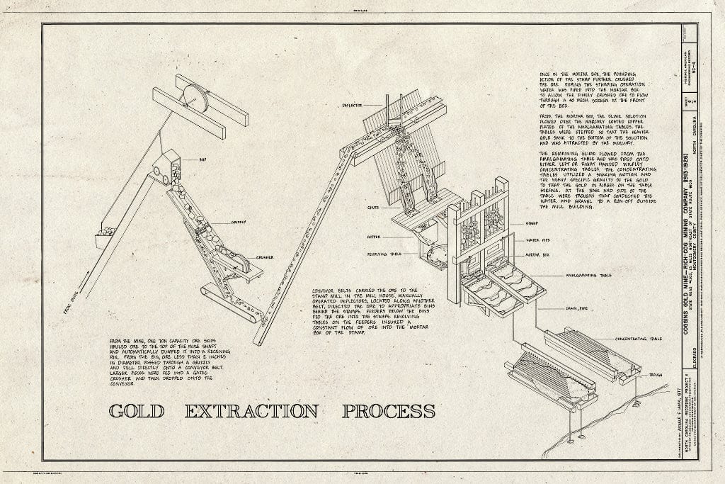 Historic Pictoric : Blueprint HAER NC,62-ALBE,1- (Sheet 8 of 8) - Coggins Gold Mine, Rich-Cog Mining Company, Eldorado, Montgomery County, NC